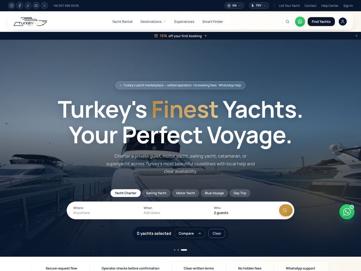 لقطة شاشة لمشروع Turkey Yachts